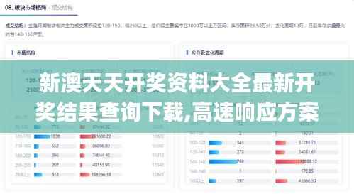新澳天天开奖资料大全最新开奖结果查询下载,高速响应方案设计_苹果81.484-9