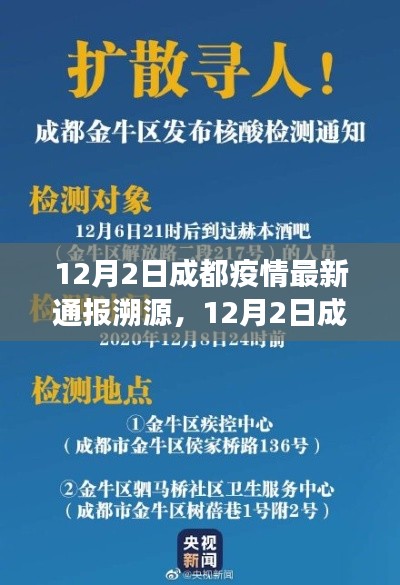 12月2日成都疫情最新通报溯源，12月2日成都疫情最新通报溯源，深度解析与案例洞察