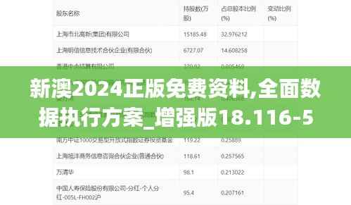 新澳2024正版免费资料,全面数据执行方案_增强版18.116-5