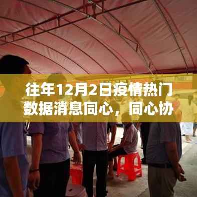 同心协力战疫情,高科技产品引领未来重塑疫情防控格局,历年12月2日疫情数据更新消息