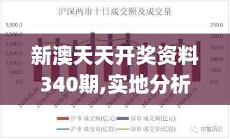 新澳天天开奖资料340期,实地分析数据执行_Z53.742-6
