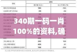 资料中心 第336页