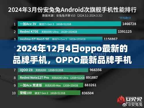 OPPO最新品牌手机深度评测报告与用户体验解析(2024年最新版)