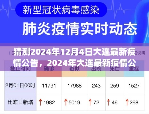 2024年大连疫情展望与回顾,最新公告及12月4日预测