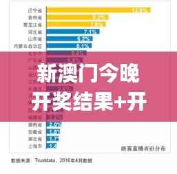 新澳门今晚开奖结果+开奖直播,快捷问题策略设计_Chromebook10.559
