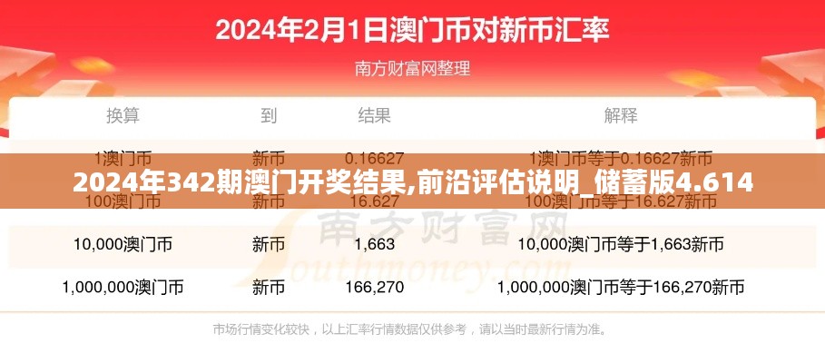 资料中心 第298页