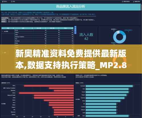 新奥精准资料免费提供最新版本,数据支持执行策略_MP2.827