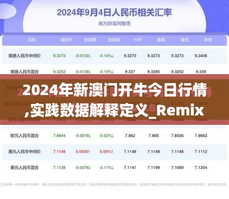 2024年新澳门开牛今日行情,实践数据解释定义_RemixOS1.652