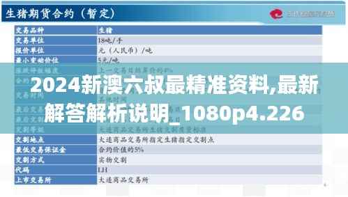 2024新澳六叔最精准资料,最新解答解析说明_1080p4.226