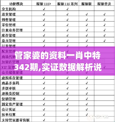 管家婆的资料一肖中特342期,实证数据解析说明_VIP4.600