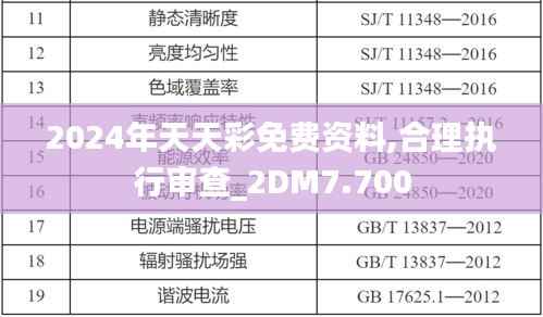 2024年天天彩免费资料,合理执行审查_2DM7.700