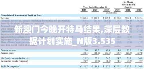 新澳门今晚开特马结果,深层数据计划实施_N版3.535