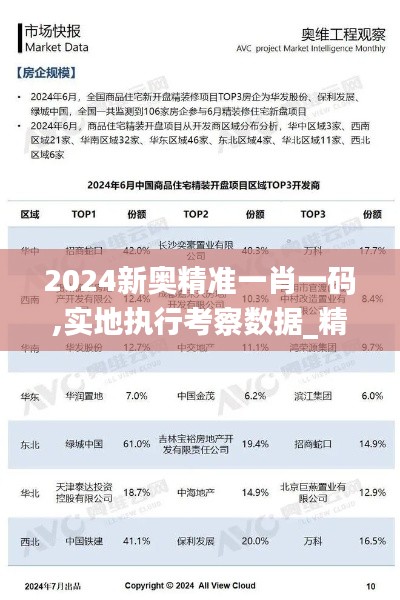2024新奥精准一肖一码,实地执行考察数据_精英版9.334