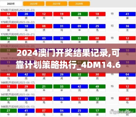 2024澳门开奖结果记录,可靠计划策略执行_4DM14.612
