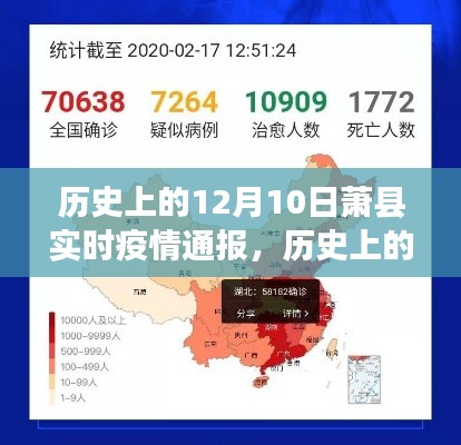 历史上的12月10日萧县疫情实时通报全解析,如何获取与解读疫情信息及其动态更新情况?