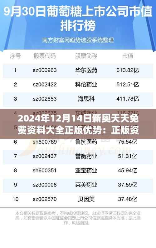 2024年12月14日新奥天天免费资料大全正版优势：正版资料，学习的金钥匙