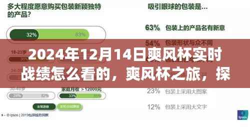 爽风杯之旅,探寻自然美景与实时战绩追踪,寻找心灵净土与比赛激情的碰撞
