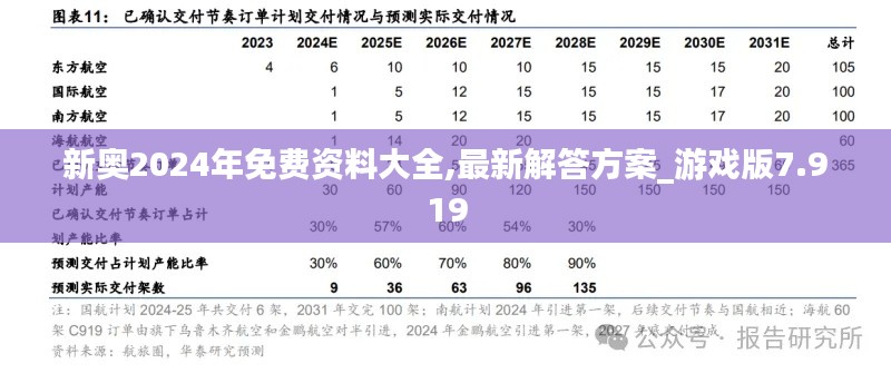 新奥2024年免费资料大全,最新解答方案_游戏版7.919