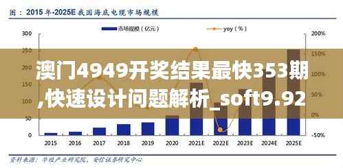 澳门4949开奖结果最快353期,快速设计问题解析_soft9.929