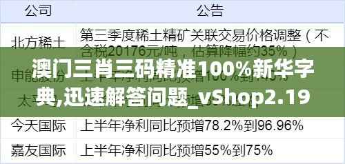澳门三肖三码精准100%新华字典,迅速解答问题_vShop2.192