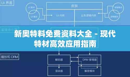 新奥特料免费资料大全 - 现代特材高效应用指南