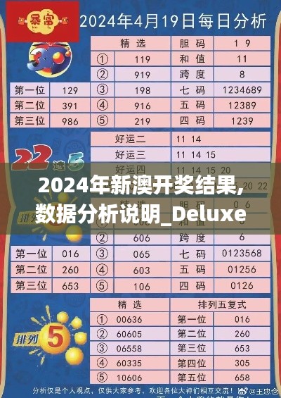 2024年新澳开奖结果,数据分析说明_Deluxe10.554