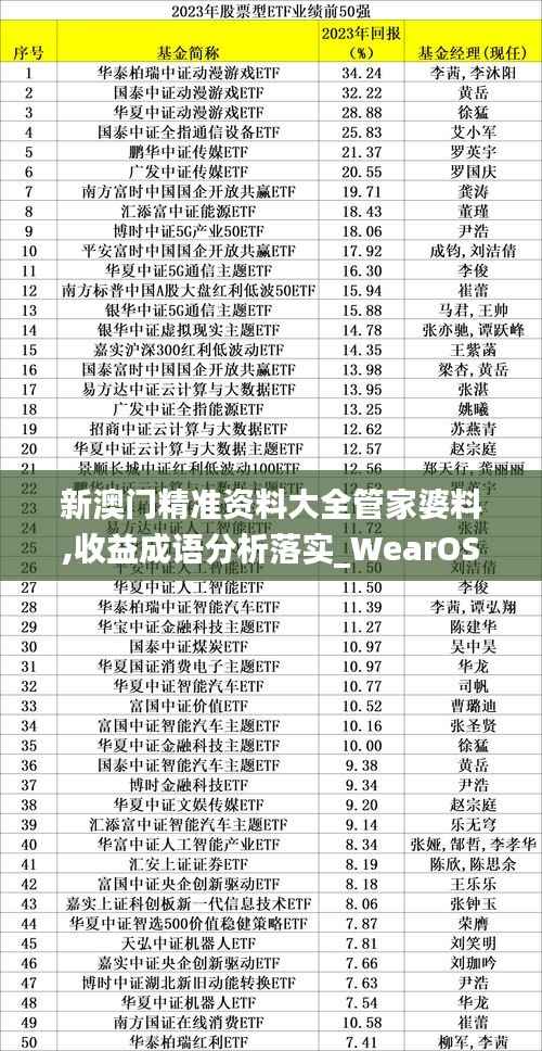 新澳门精准资料大全管家婆料,收益成语分析落实_WearOS10.791