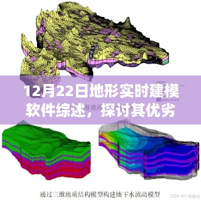 12月22日地形实时建模软件综述,优劣势及未来发展趋势探讨