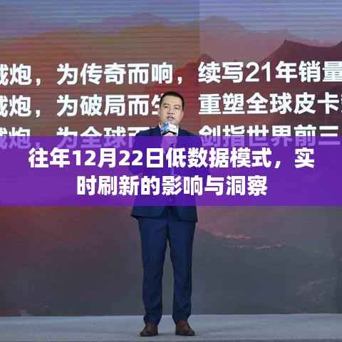 成功案例 第258页