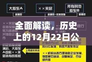 历史上的12月22日公对私实时处理产品深度解析与评测报告