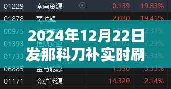 发那科刀补实时刷新功能介绍及操作指南（2024年12月）