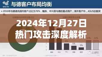 深度解析,2024年热点攻击及应对策略
