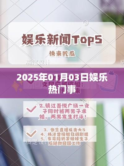 2025年元旦娱乐热点速递,符合字数要求,同时突出了时间(元旦)和娱乐热点的内容,能够吸引用户点击。