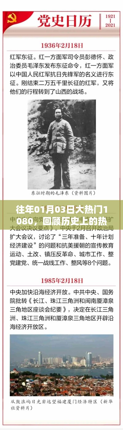 历年一月三日大热门时刻回顾,经典瞬间再现