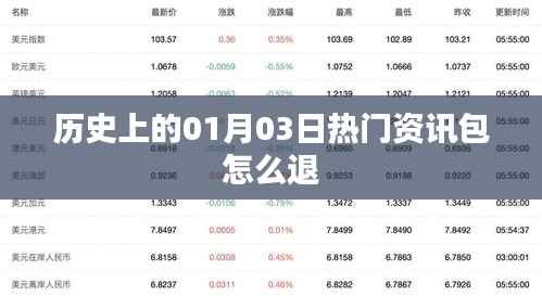 历史上的热门资讯包退订指南，01月03日如何操作？