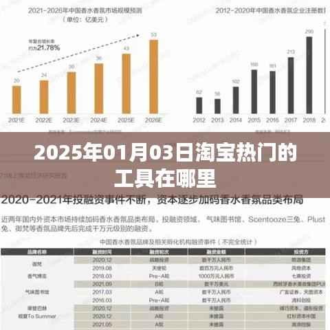 淘宝热门工具推荐,一站式解决购物需求的必备利器