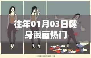 健身漫画热门盘点,历年一月三日盛况回顾