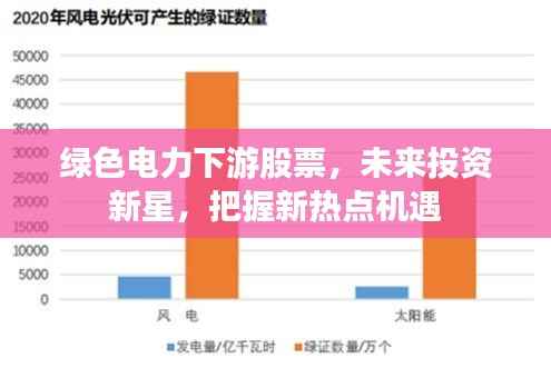 绿色电力下游股票，未来投资新星，把握新热点机遇