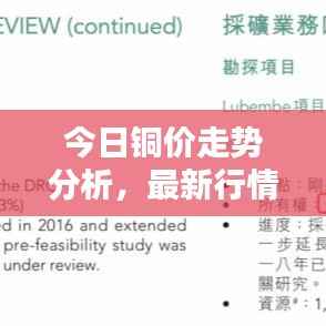 今日铜价走势分析，最新行情一览