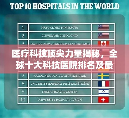 医疗科技顶尖力量揭秘，全球十大科技医院排名及最新进展