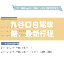 九谷口自驾攻略,最新行程,轻松掌握!