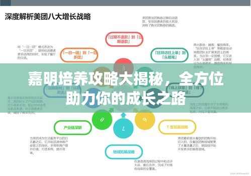 嘉明培养攻略大揭秘，全方位助力你的成长之路