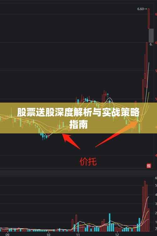 股票送股深度解析与实战策略指南