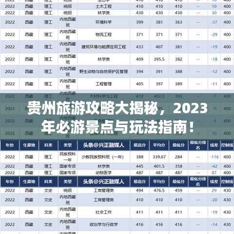 贵州旅游攻略大揭秘，2023年必游景点与玩法指南！