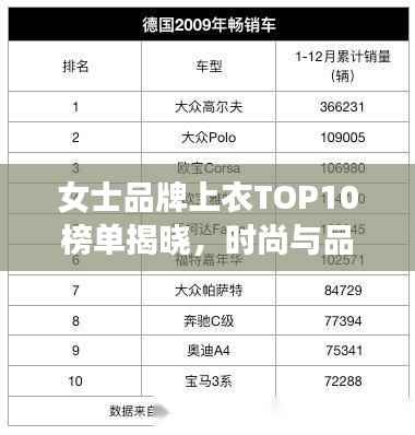 女士品牌上衣TOP10榜单揭晓，时尚与品质并存的选择