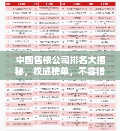 中国售楼公司排名大揭秘,权威榜单,不容错过!